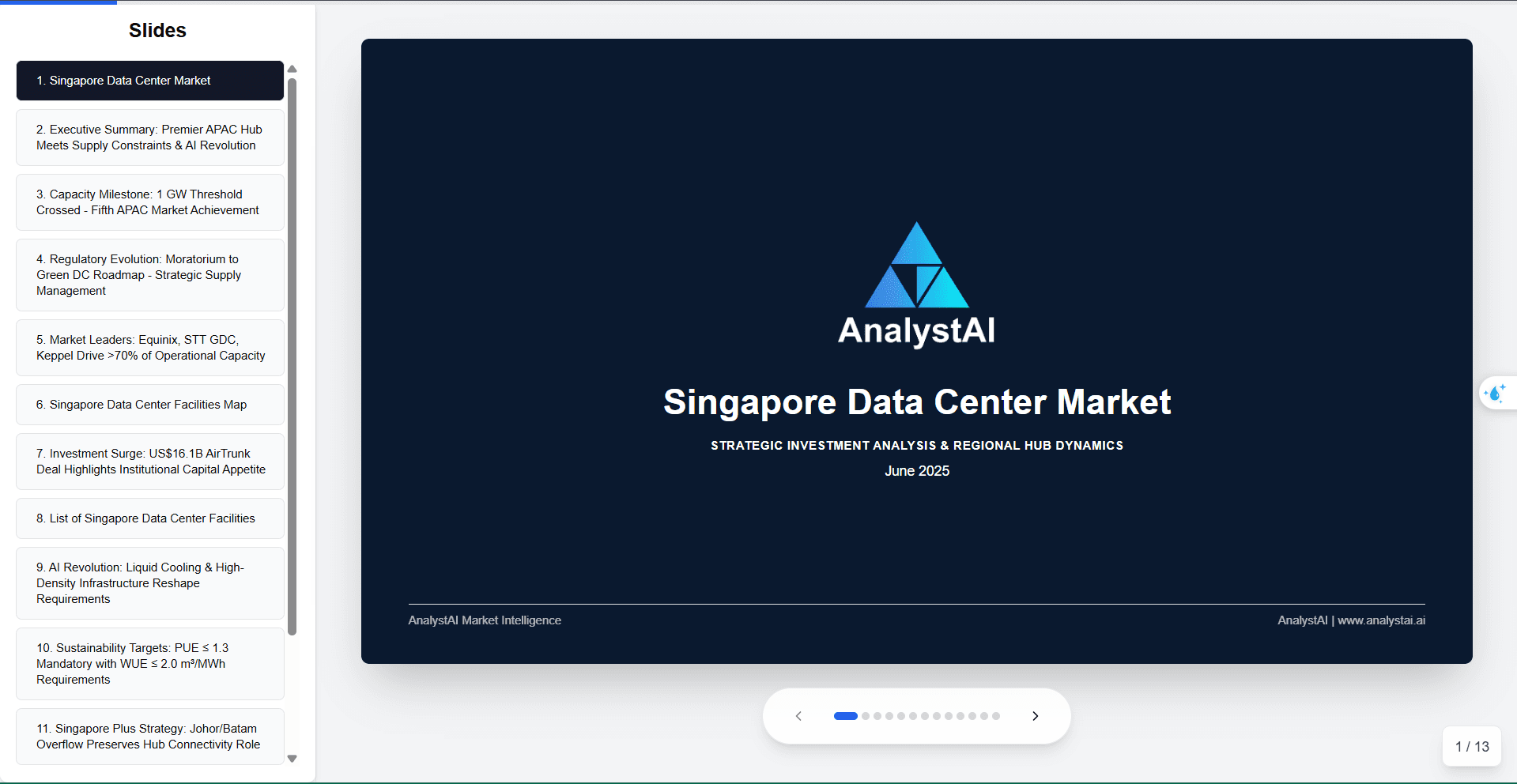 Data Centers